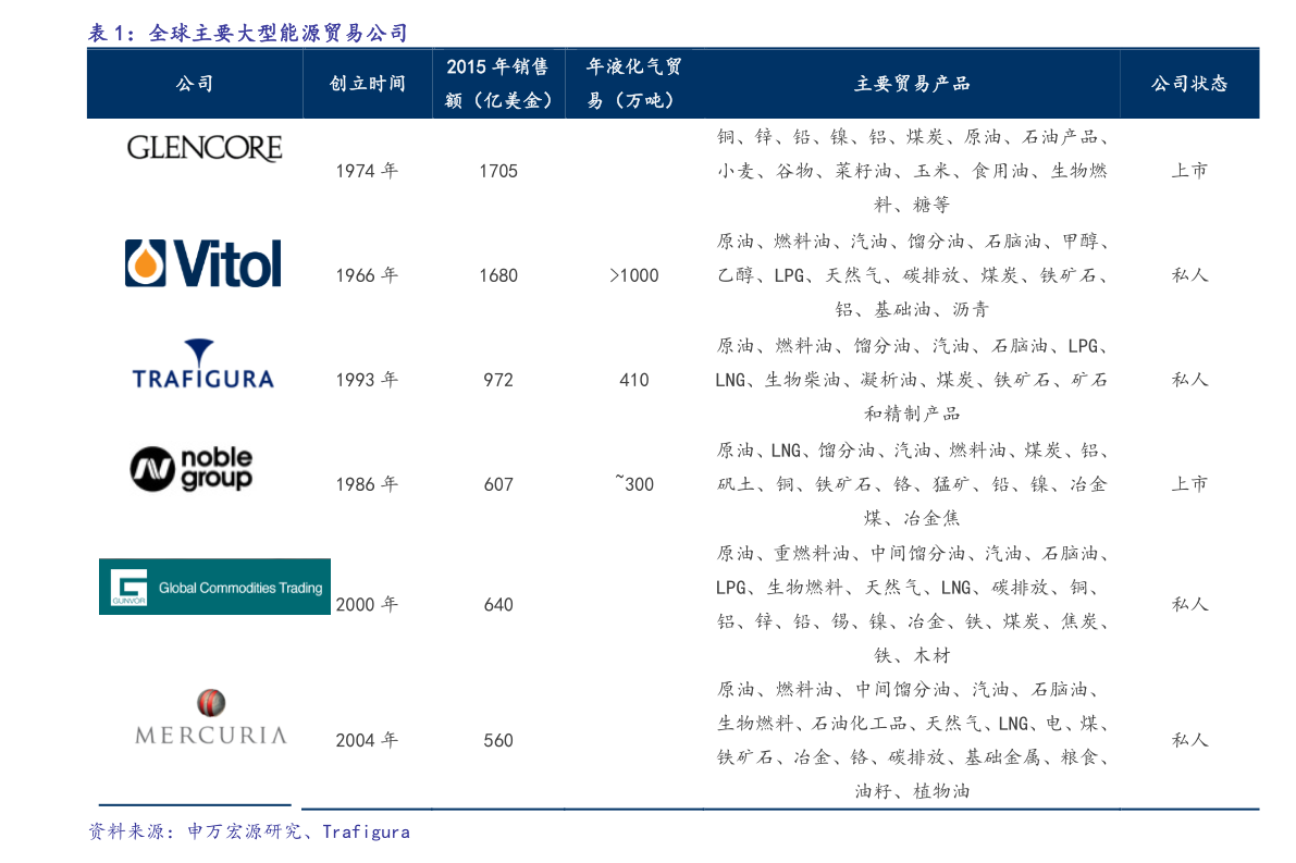 深度解析，000428股票行情及未來展望，深度解析，股票行情分析暨未來展望——聚焦代碼為000428的股票