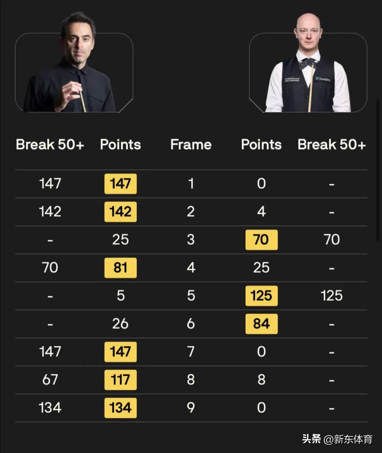 新澳天天開獎資料大全第1052期，全方位解析與前瞻性預(yù)測，新澳第1052期開獎資料大全，全方位解析與前瞻性預(yù)測揭秘！