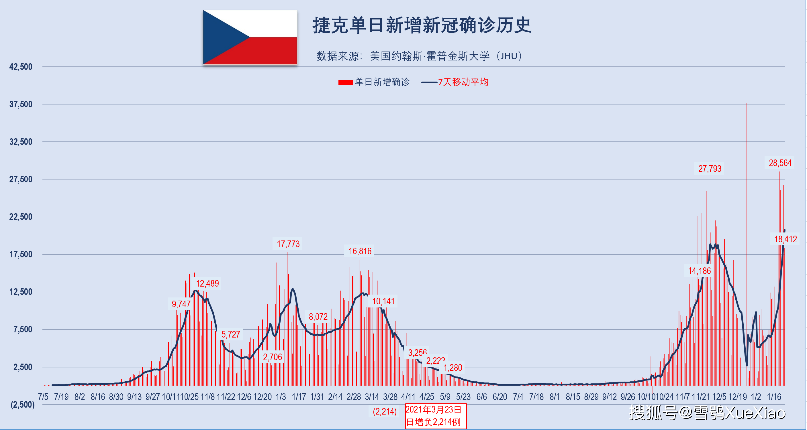 新澳門最快開(kāi)獎(jiǎng)記錄走勢(shì)圖，深度解析與策略探討，澳門最新開(kāi)獎(jiǎng)記錄走勢(shì)圖深度解析及策略探討
