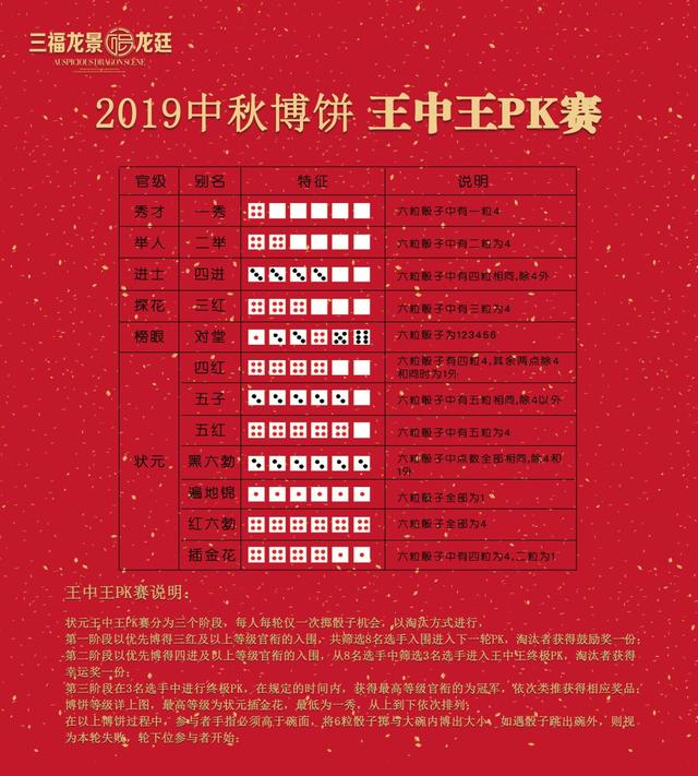 關(guān)于2019王中王資料c一肖中的深度解析，深度解析，揭秘2019王中王資料C一肖