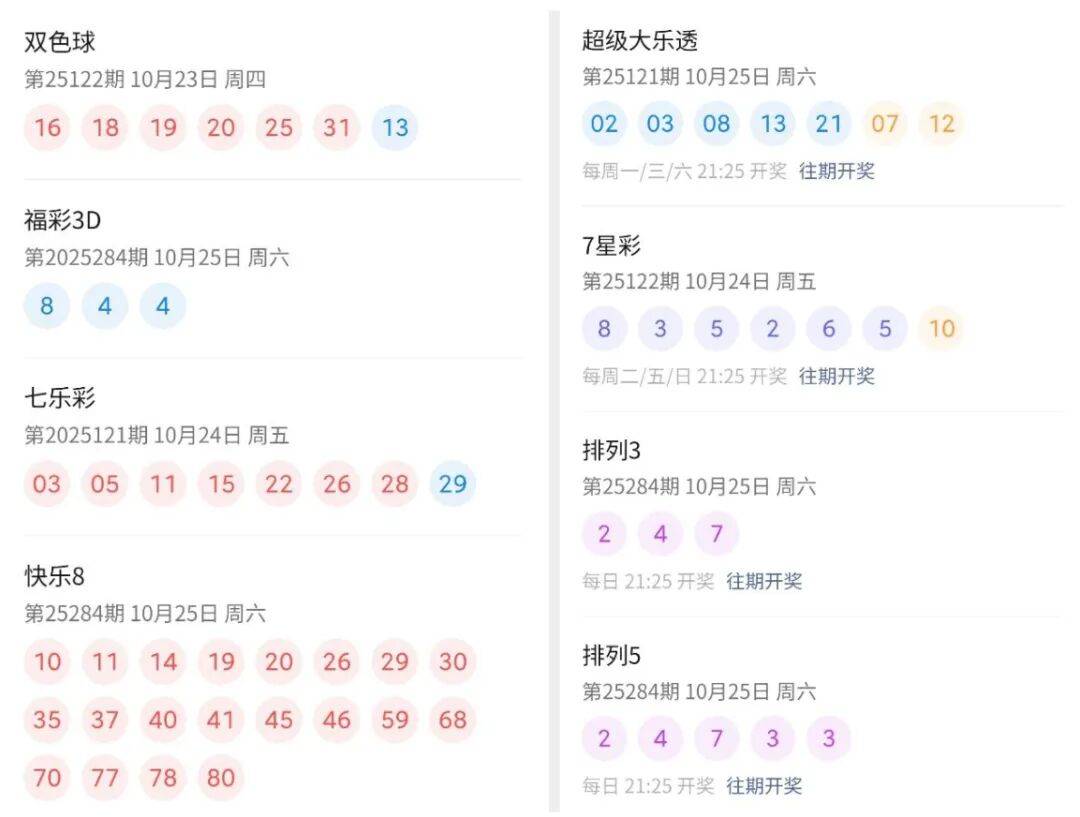 2025澳門(mén)六開(kāi)彩開(kāi)獎(jiǎng)結(jié)果實(shí)時(shí)查詢表，輕松掌握最新開(kāi)獎(jiǎng)動(dòng)態(tài)，澳門(mén)六開(kāi)彩實(shí)時(shí)開(kāi)獎(jiǎng)結(jié)果查詢表，掌握最新開(kāi)獎(jiǎng)動(dòng)態(tài)