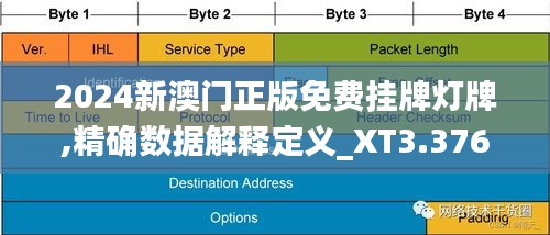 探索澳門未來，2025新澳門正版免費掛牌燈牌展望，澳門未來展望，探索新澳門正版掛牌燈牌至2025年發(fā)展之路