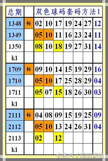 澳門碼碼開獎(jiǎng)最快結(jié)果，探索與解析，澳門碼開獎(jiǎng)結(jié)果探索與解析，快速獲取最新開獎(jiǎng)信息