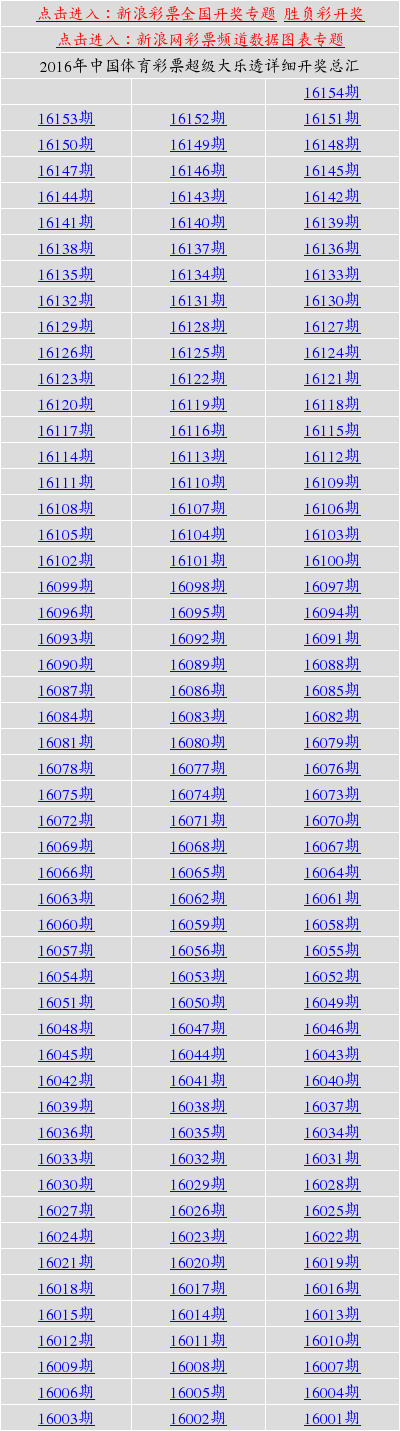 新奧天天開獎(jiǎng)資料大全600tkm，全面解析與SEO優(yōu)化策略，新奧天天開獎(jiǎng)資料大全及全面解析與SEO優(yōu)化策略指南