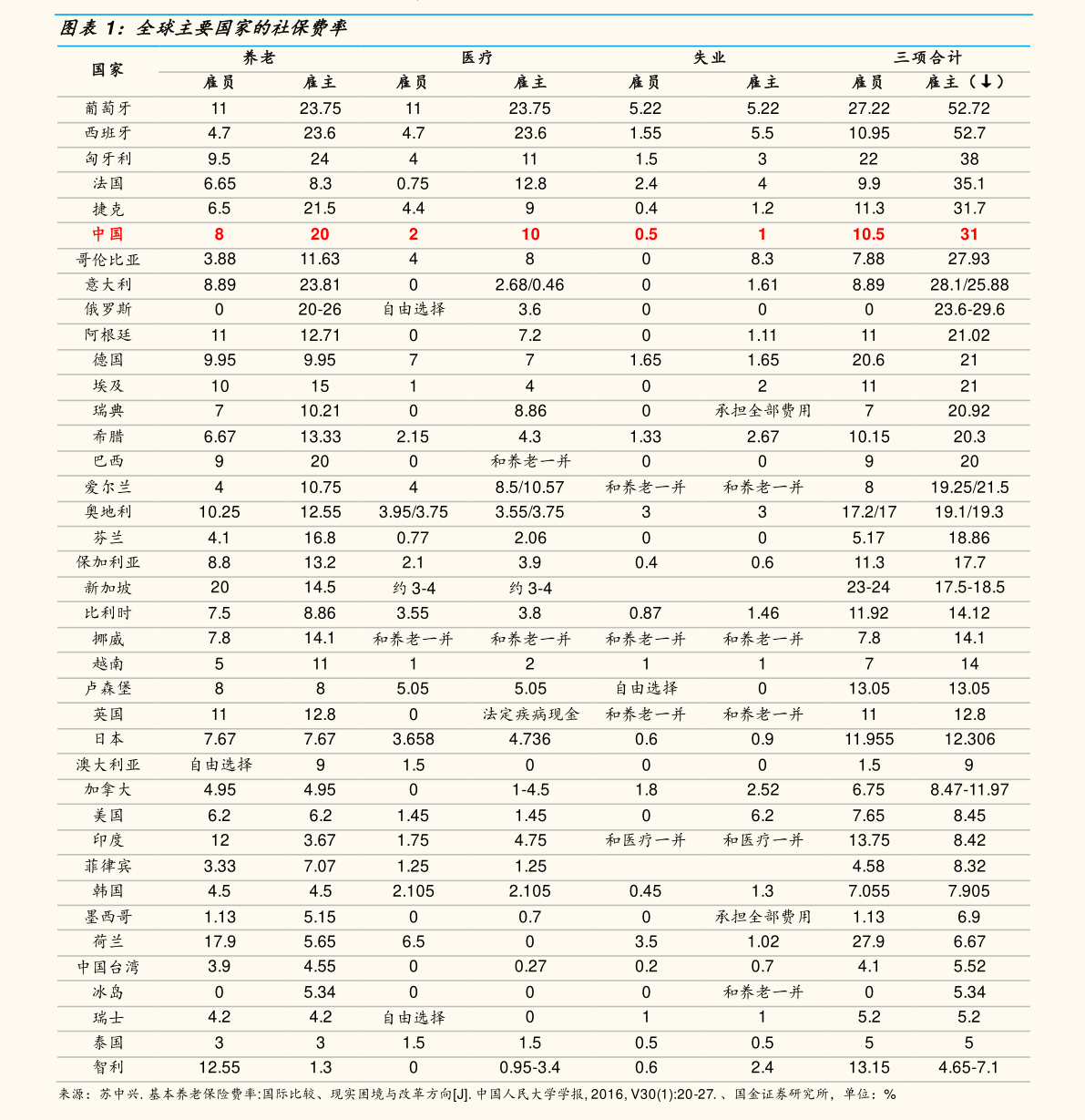 關(guān)于股票行情分析，探討代碼為000671的股票走勢，股票行情分析，聚焦代碼為000671的股票走勢探討