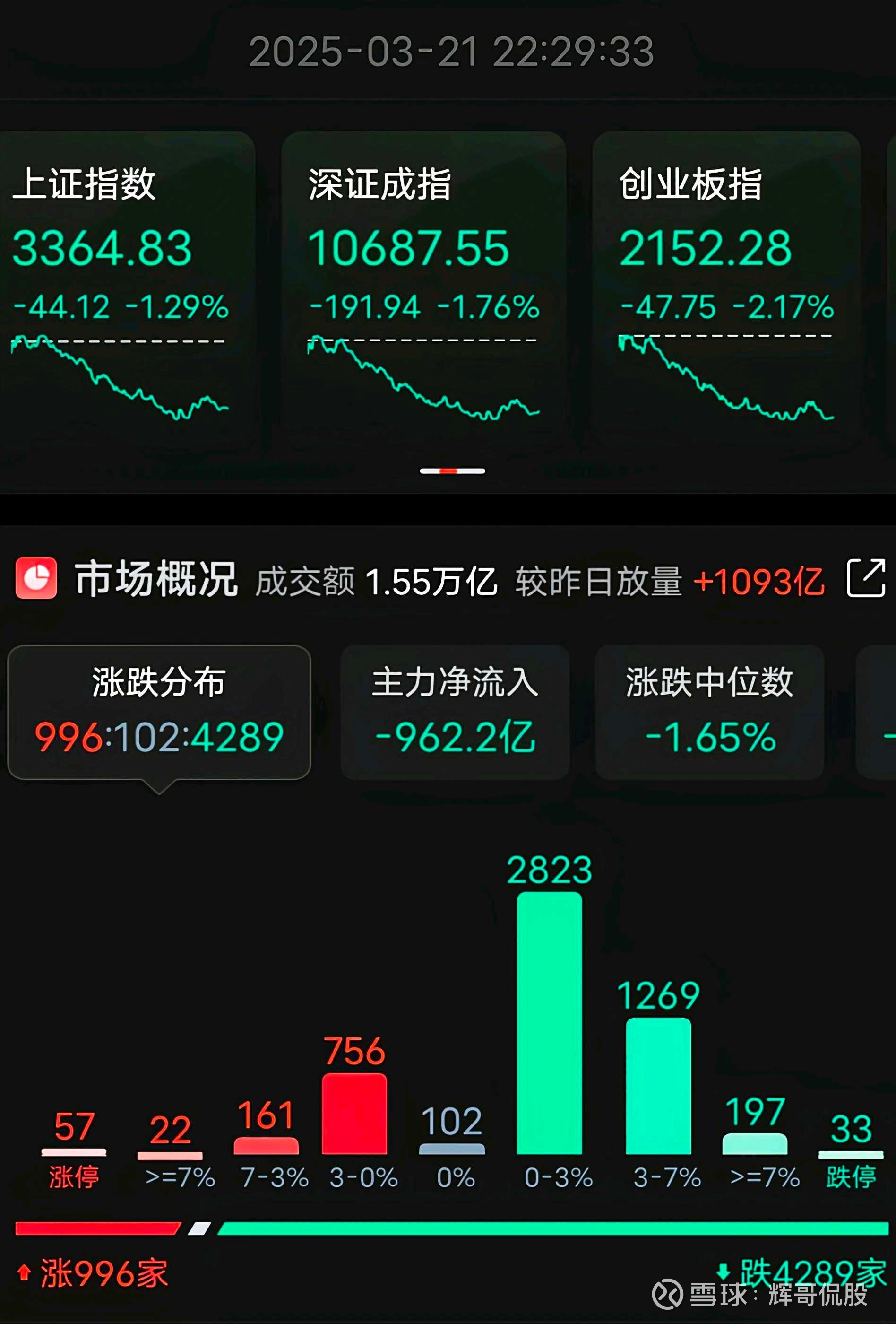 關(guān)于股票行情分析，002212股票走勢展望，股票行情分析，展望002212股票走勢