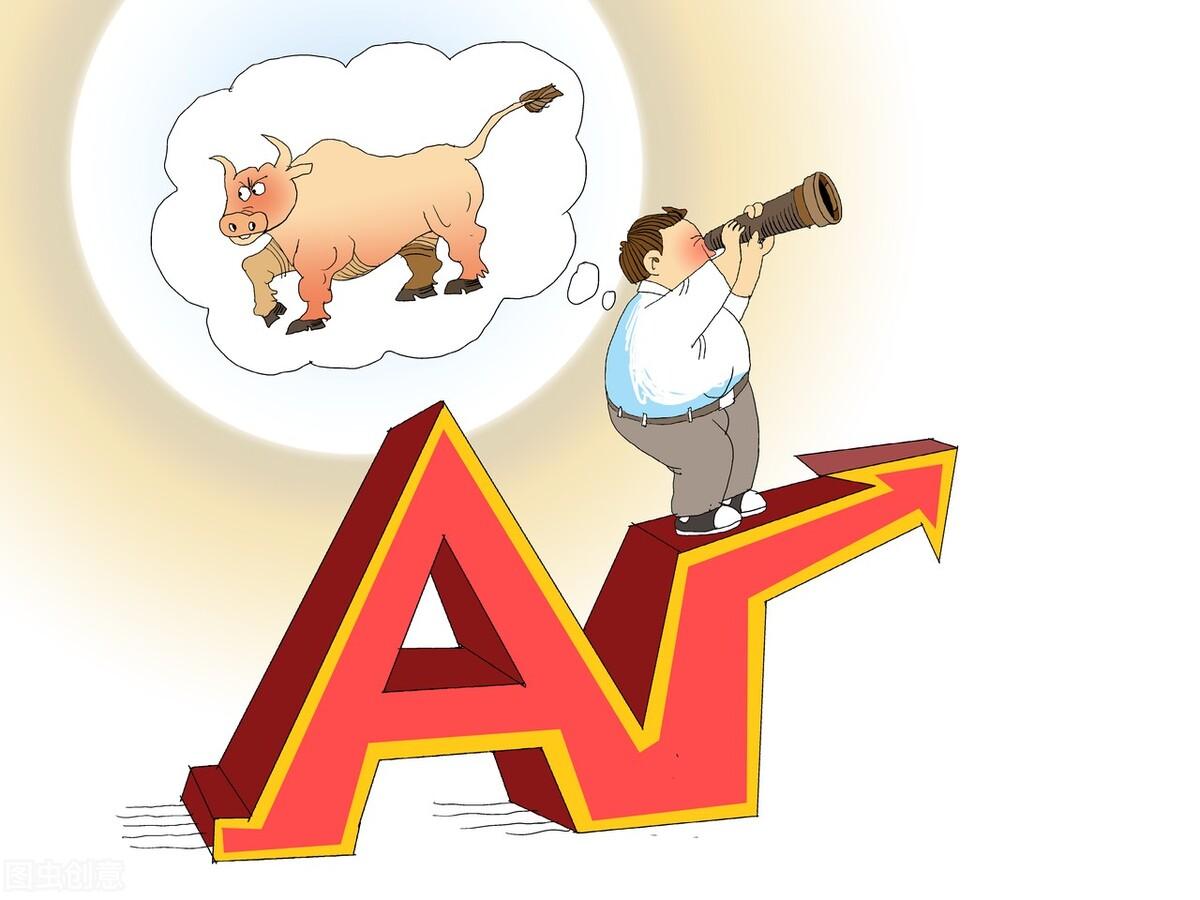 大盤今天走勢分析與展望，今日股市走勢解析及未來展望