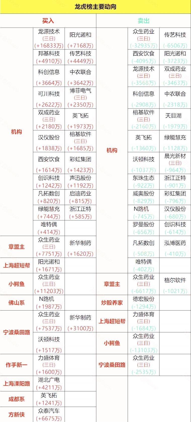 一肖兩碼中特嗎？揭秘背后的秘密與真相，揭秘一肖兩碼中特真相與背后的秘密