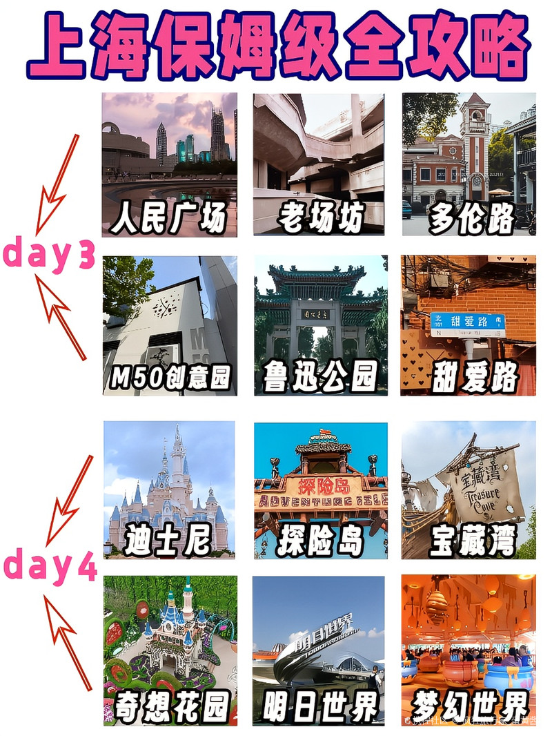 上海游玩攻略，探索魅力之都，魅力之都上海游玩攻略探索之旅