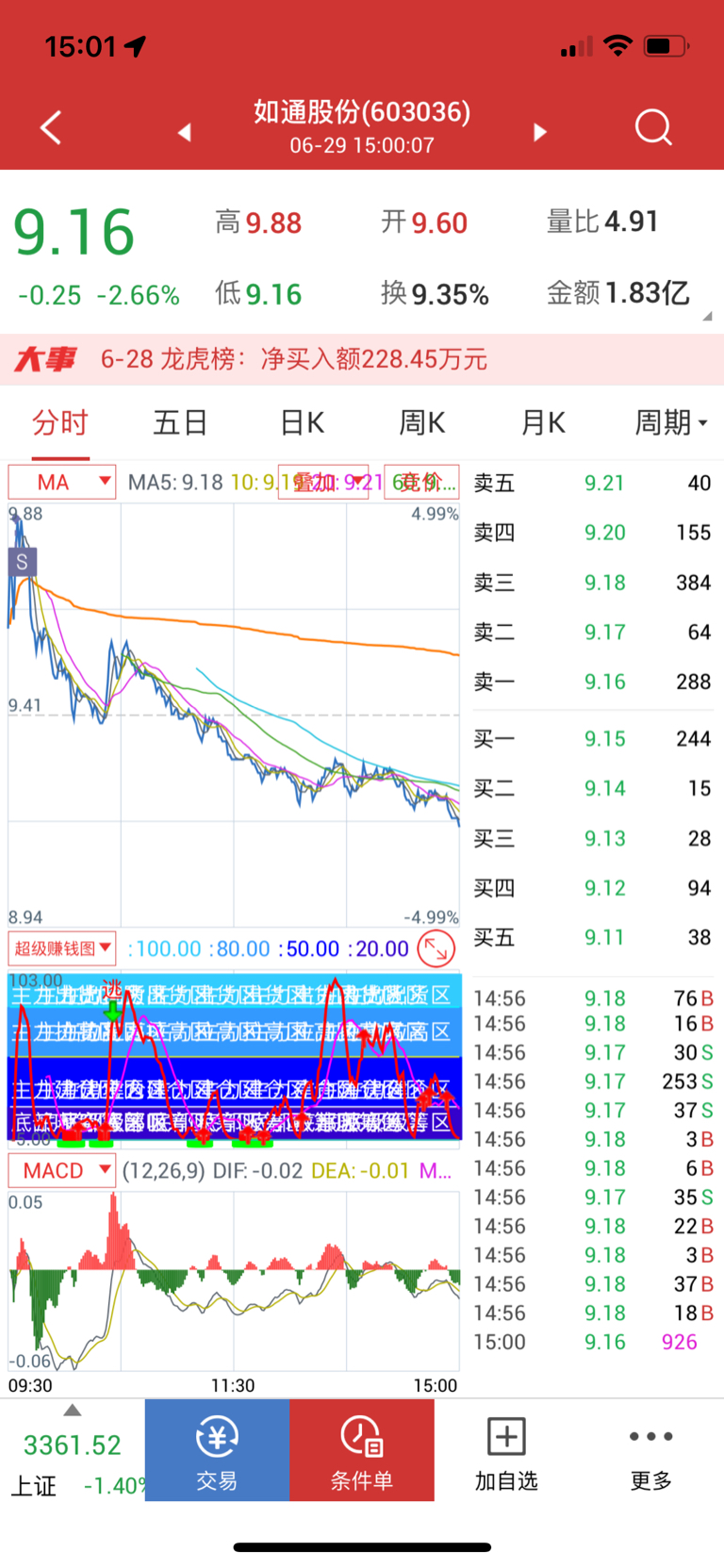 股票600336，深度解析與前景展望，股票600336深度解析與未來(lái)前景展望