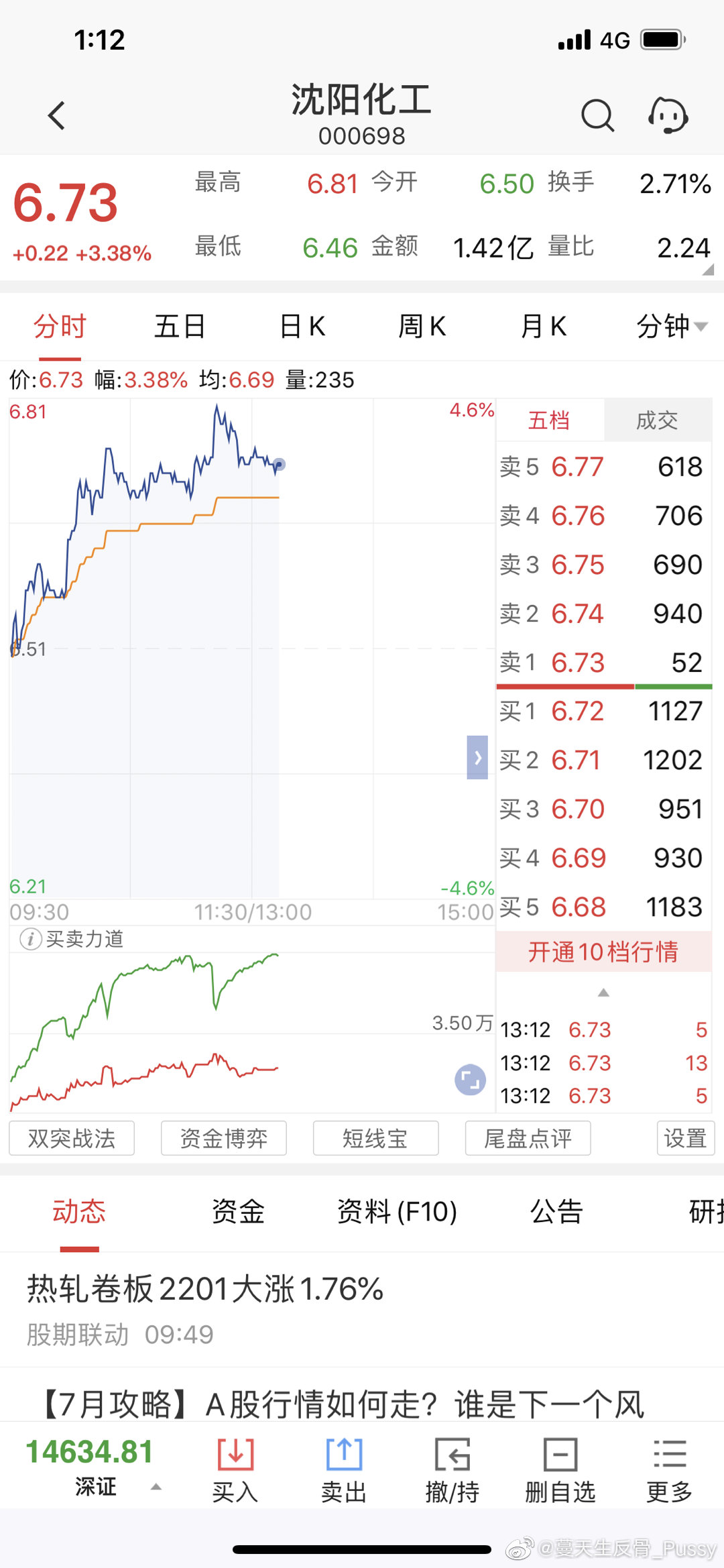 沈陽化工股票（000698），深度解析與前景展望，沈陽化工股票（000698）深度解析及前景展望