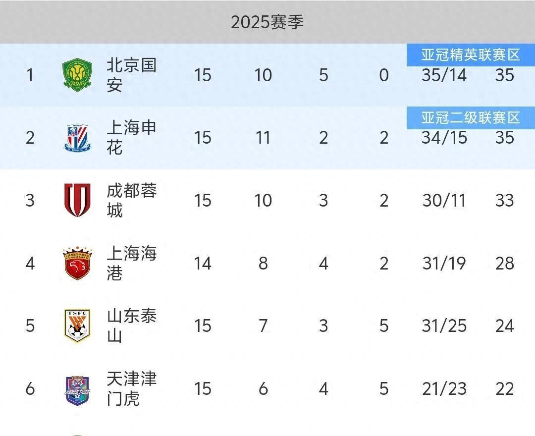 澳門正版免費(fèi)大全，探索未來的精準(zhǔn)資源盛宴（2025展望），澳門正版免費(fèi)大全，未來精準(zhǔn)資源盛宴展望（2025年展望）