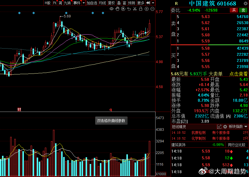 股票601096，深度解析與市場(chǎng)前景展望，股票601096深度解析與未來(lái)市場(chǎng)前景展望