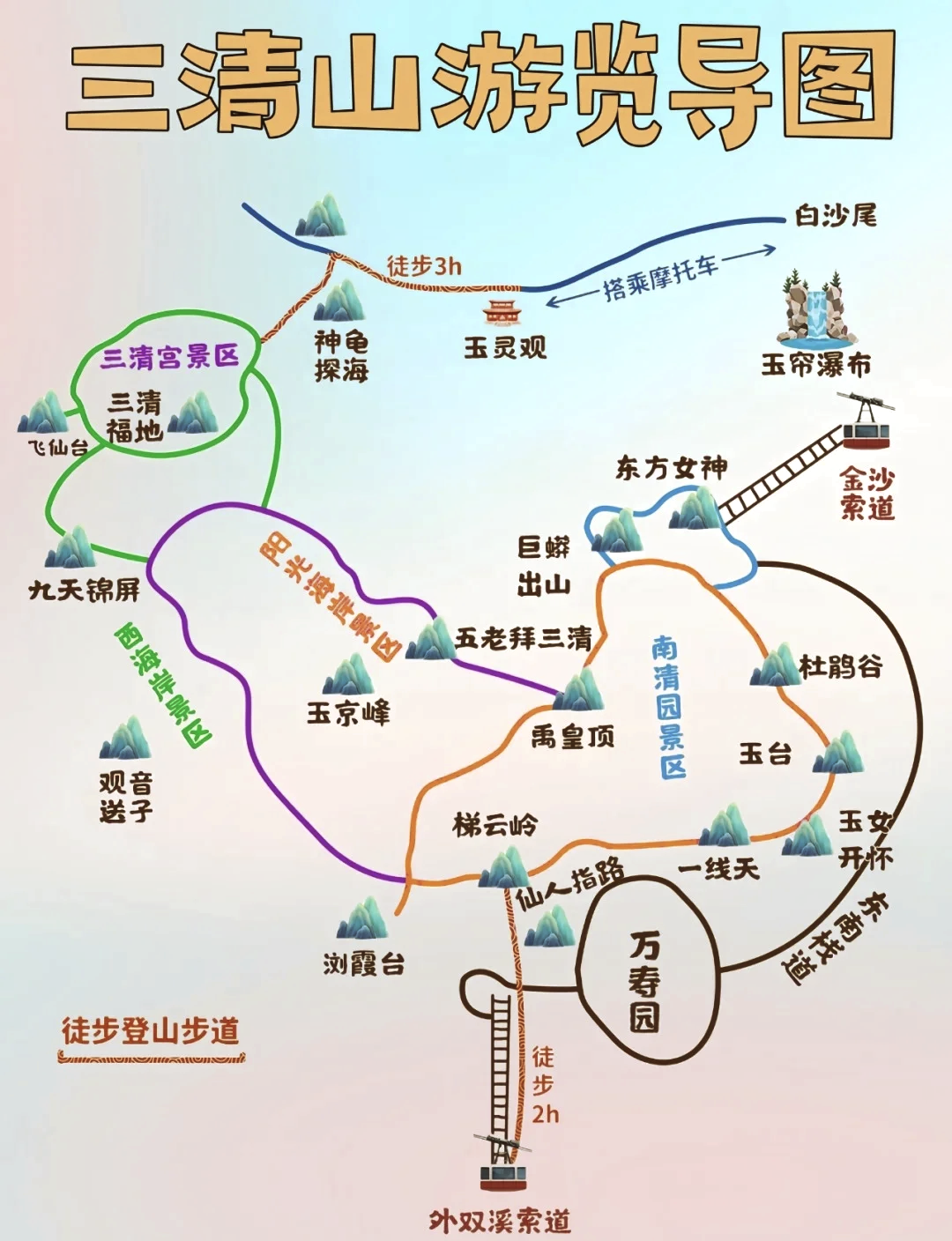 三清山門票攻略，如何獲取最優(yōu)惠的價(jià)格與實(shí)用信息，三清山門票攻略，最優(yōu)惠價(jià)格與實(shí)用信息獲取指南