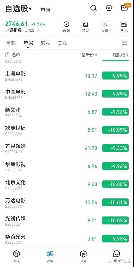 歡瑞世紀(jì)股票，投資潛力與市場前景分析，歡瑞世紀(jì)股票投資潛力與市場前景深度解析