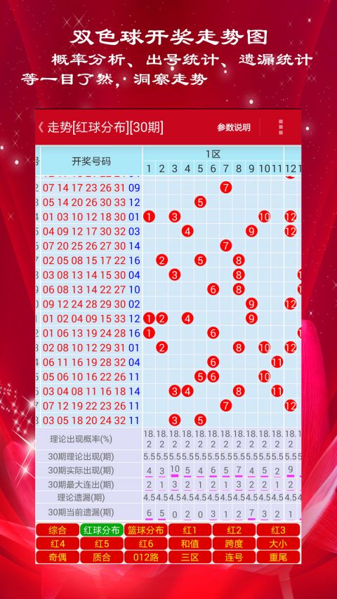 新澳門彩歷史開獎(jiǎng)記錄走勢圖，深度解析與預(yù)測，澳門彩歷史開獎(jiǎng)記錄走勢圖深度解析與預(yù)測指南