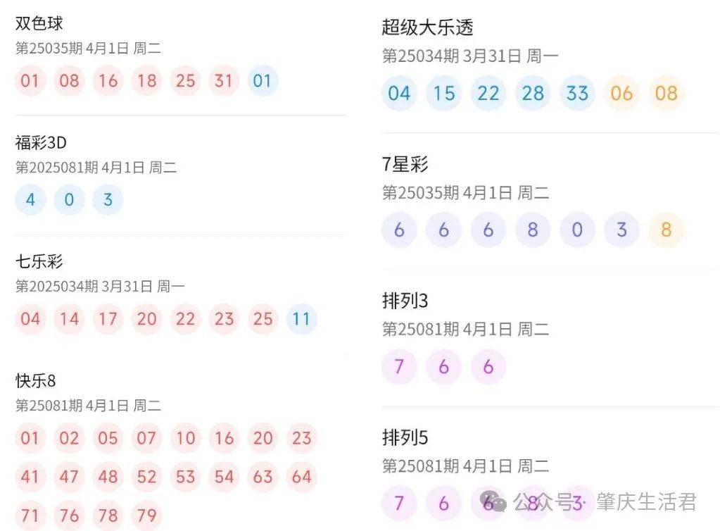 澳門(mén)六開(kāi)彩開(kāi)獎(jiǎng)結(jié)果查詢(xún) 2025最新開(kāi)獎(jiǎng)記錄實(shí)時(shí)更新，澳門(mén)六開(kāi)彩最新開(kāi)獎(jiǎng)結(jié)果實(shí)時(shí)更新 2025開(kāi)獎(jiǎng)記錄查詢(xún)