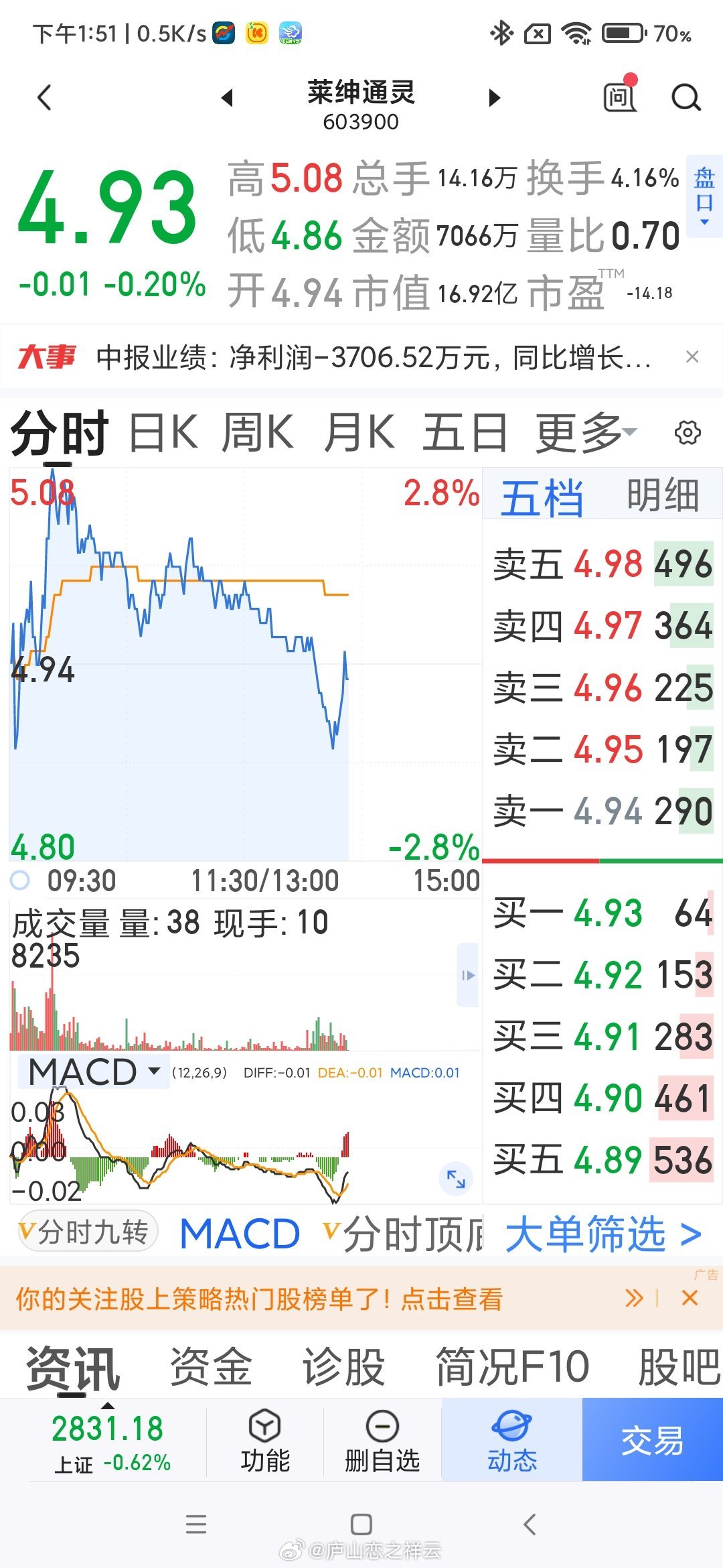 關(guān)于股票300982的全面解析，股票300982全面解析與深度探討