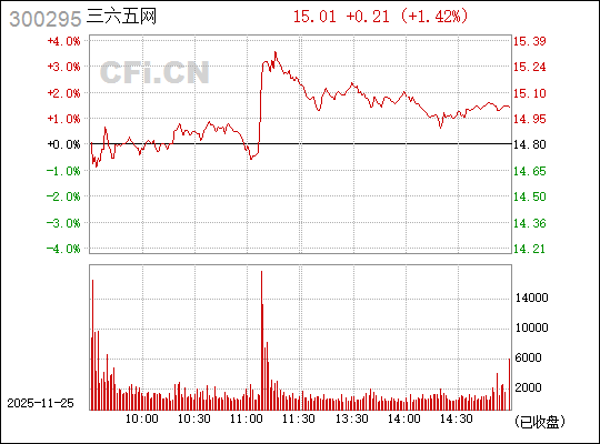 關(guān)于數(shù)字300295的奧秘與SEO優(yōu)化探討，數(shù)字300295的奧秘與SEO優(yōu)化策略探討