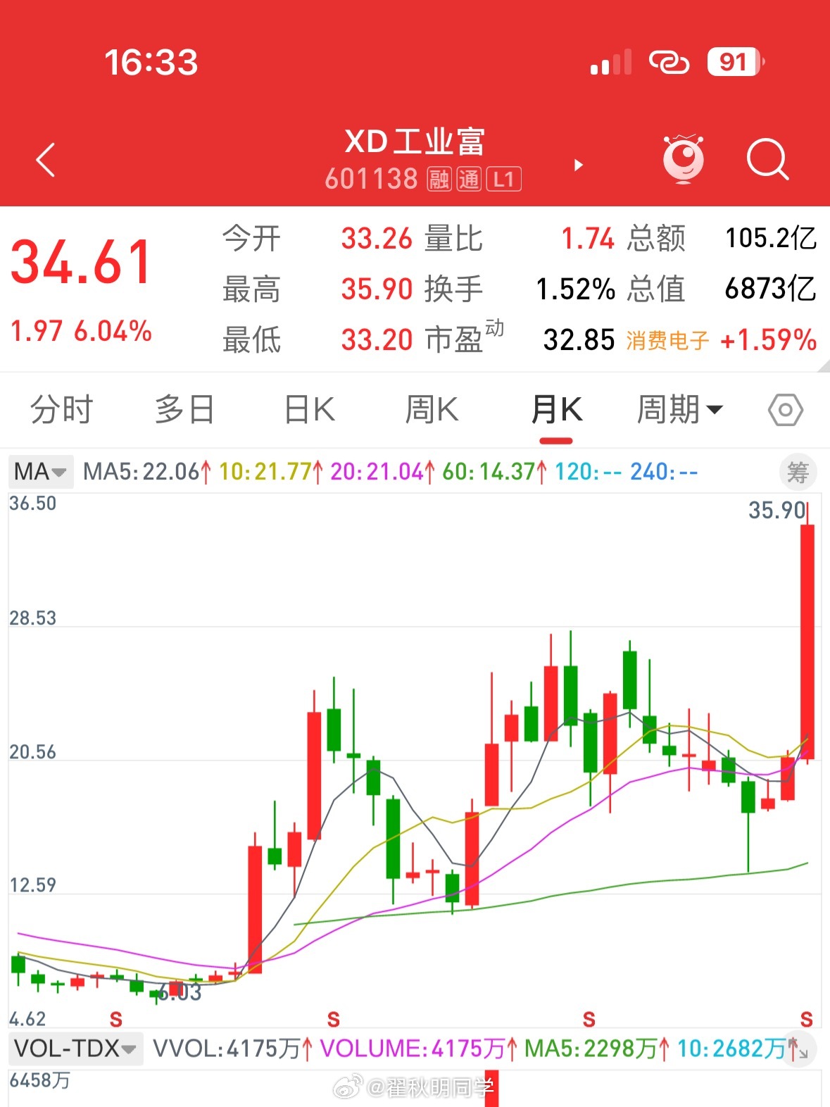 股票601108，深度解析與前景展望，股票601108深度解析與未來前景展望