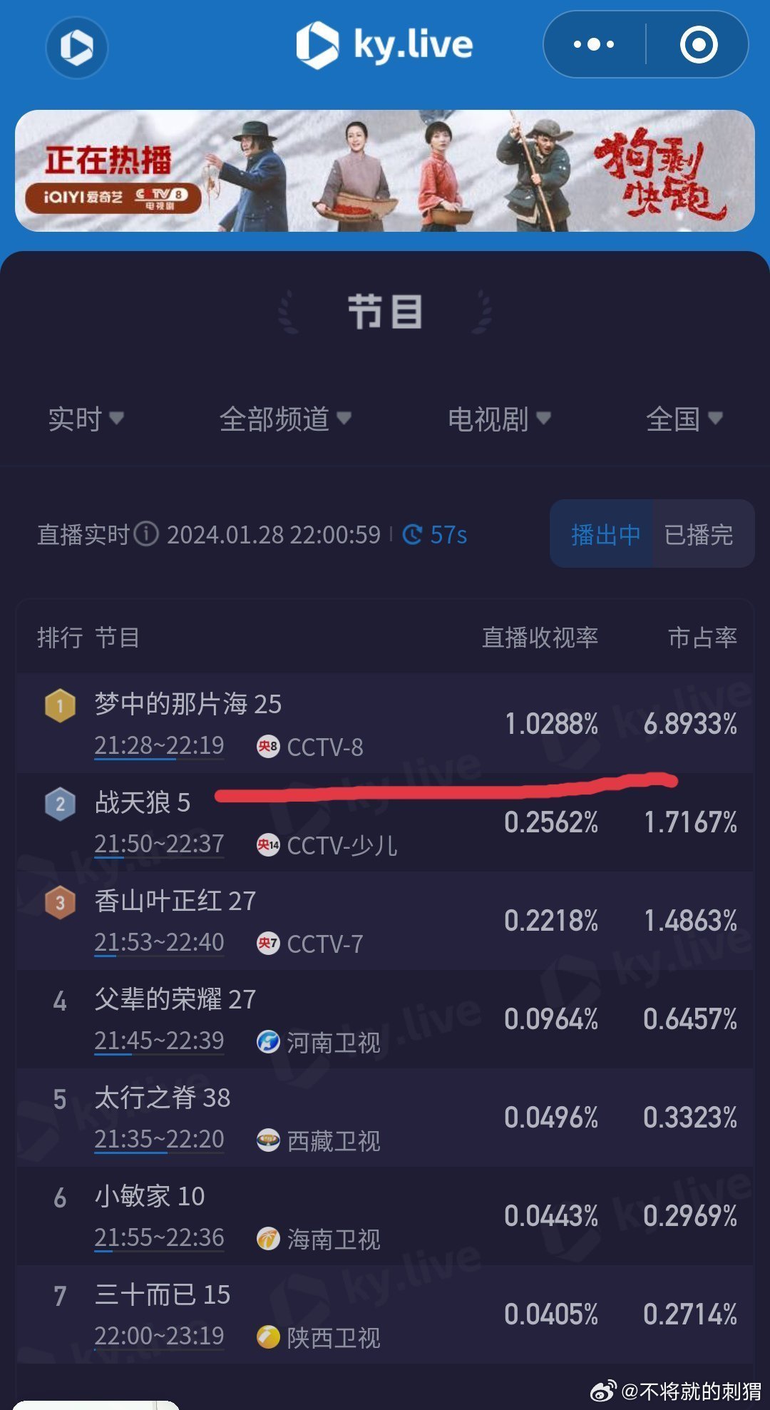 揭秘2021王中王資料一肖中v，全方位解讀與深度探討，揭秘2021王中王資料一肖中v，全方位深度解讀與探討