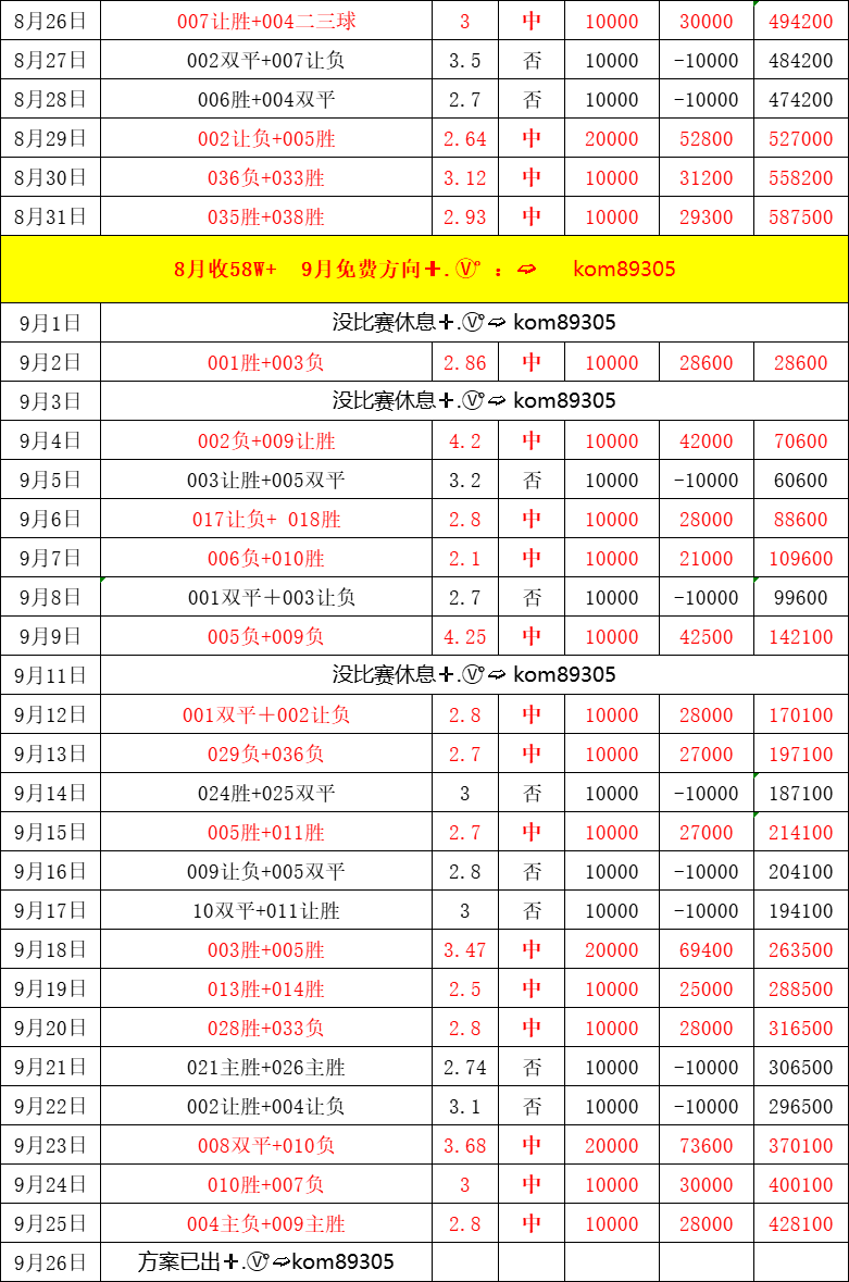 精準(zhǔn)管家婆，7777788888的秘密武器，精準(zhǔn)管家婆的秘密武器，7777788888的神秘力量