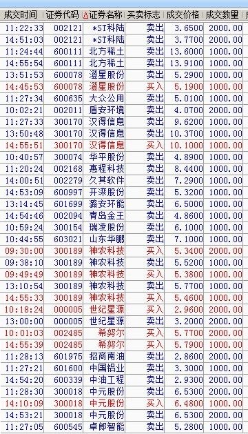 探索300671股吧的獨(dú)特魅力與價(jià)值潛力，探索300671股吧的獨(dú)特魅力與價(jià)值潛力解析
