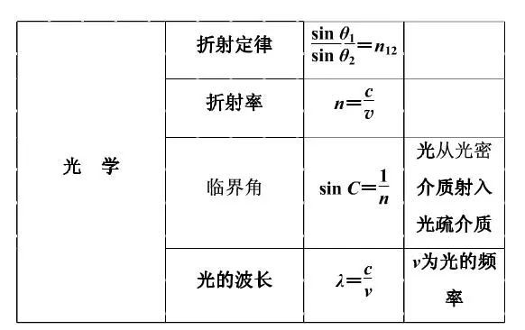 一肖規(guī)律公式資料，揭秘生肖運(yùn)勢(shì)與人生軌跡的奧秘，揭秘生肖運(yùn)勢(shì)與人生軌跡奧秘的一肖規(guī)律公式資料