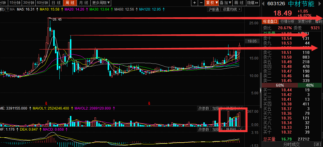 中材節(jié)能股吧，探索綠色能源領(lǐng)域的新機(jī)遇與挑戰(zhàn)，中材節(jié)能股吧，綠色能源領(lǐng)域的新機(jī)遇與挑戰(zhàn)探索