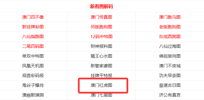 澳門天天免費資料大全，探索未來的機遇與期待（至2025年），澳門未來展望，天天免費資料大全至2025年的機遇與期待