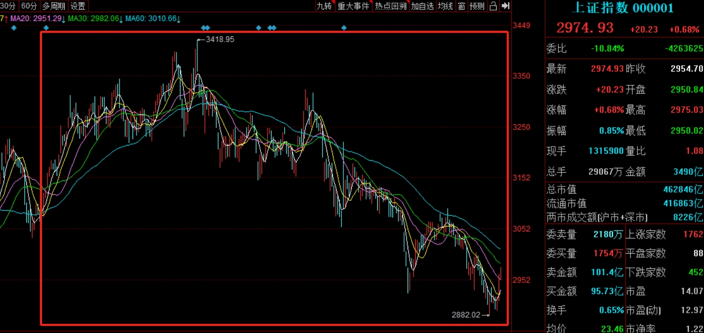 揭秘2023年十大牛股，投資潛力與趨勢分析，揭秘2023年十大牛股，投資潛力與趨勢深度剖析