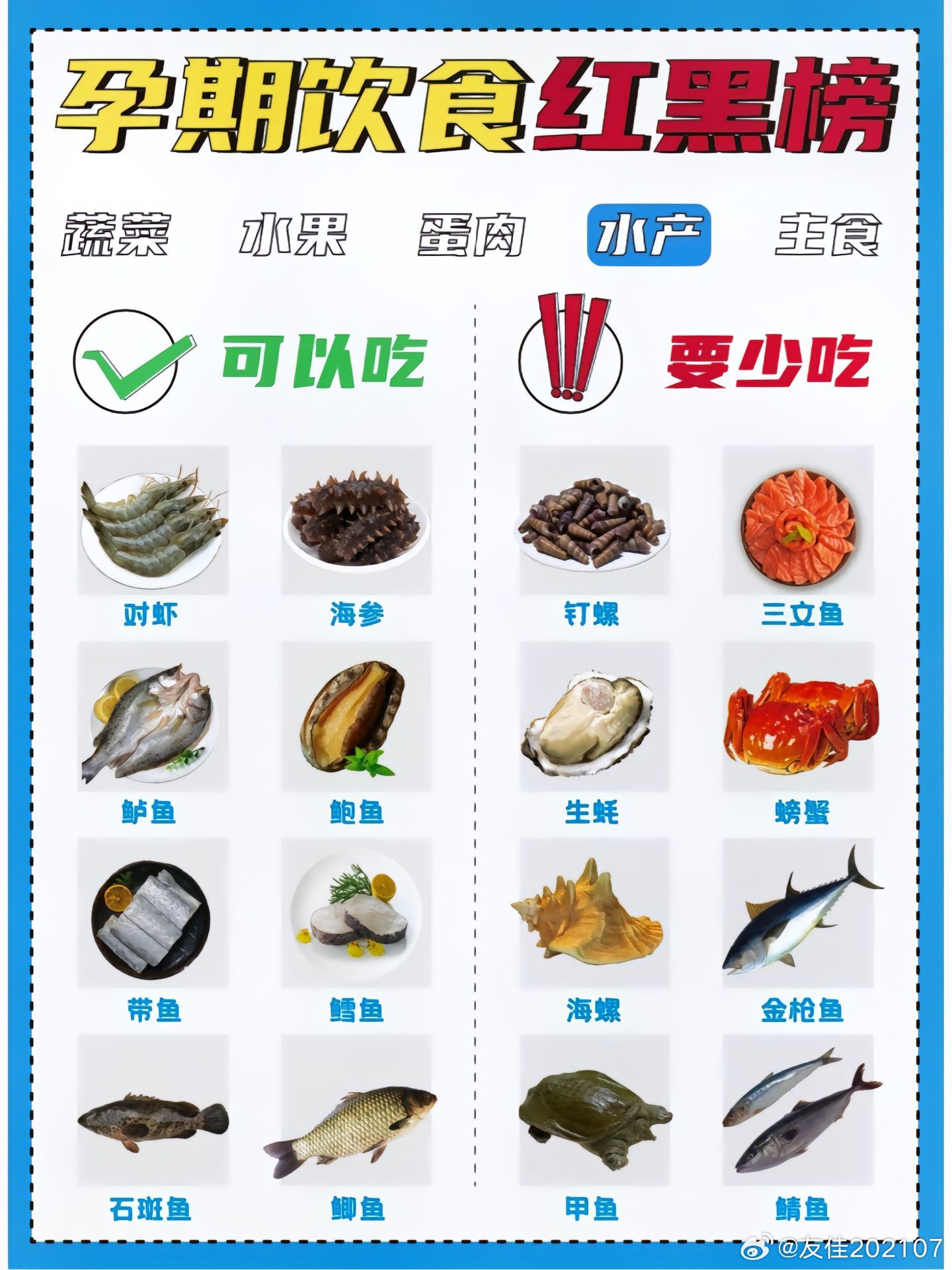 懷孕了這些東西不宜食用，孕期飲食禁忌，孕婦不宜食用的食物清單