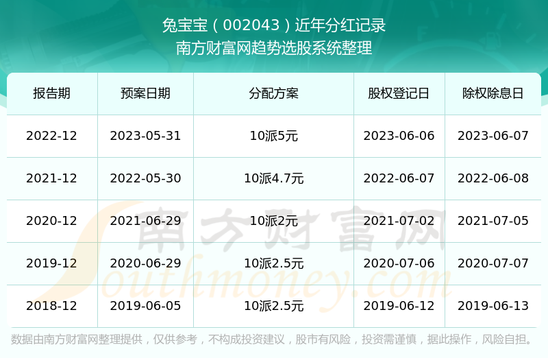 澳門歷史開獎記錄查詢，揭秘4887背后的故事與數(shù)據(jù)探索，澳門歷史開獎記錄揭秘，探索數(shù)字背后的故事與數(shù)據(jù)探索（4887）