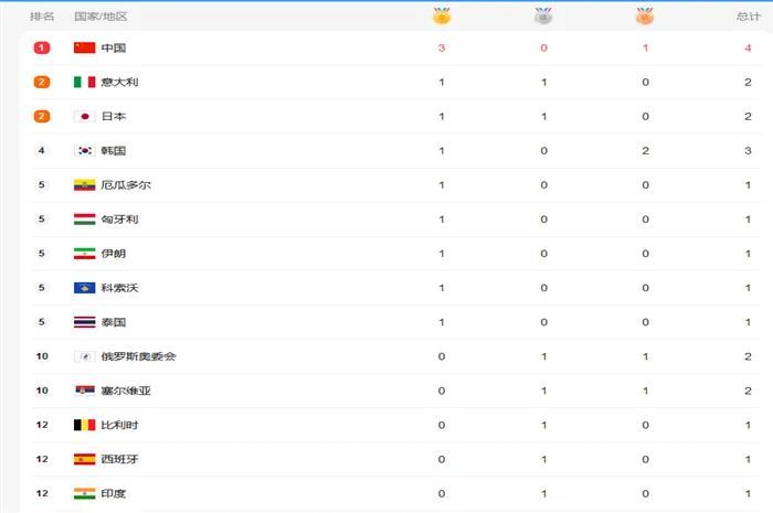 奧門開獎結(jié)果，最新開獎結(jié)果及分析，澳門開獎結(jié)果最新分析揭曉