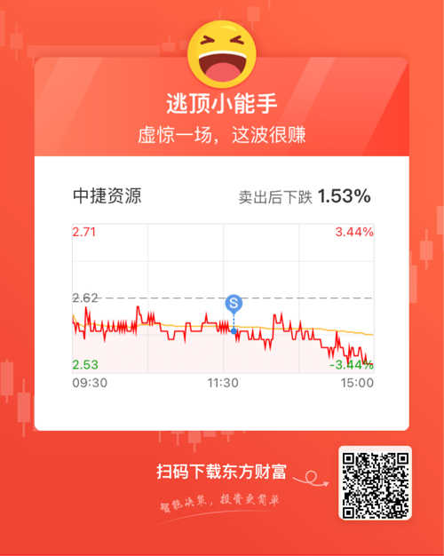 深入了解中捷股吧，聚焦002021股市行情與未來(lái)發(fā)展，中捷股吧深度解析，聚焦002021股市行情與未來(lái)展望