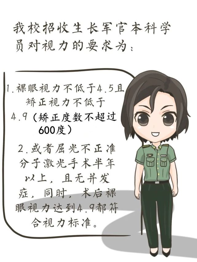 考軍校眼睛近視可以嗎？解讀視力要求在軍校招生中的規(guī)定與應(yīng)對(duì)策略，考軍校眼睛近視可以嗎？解讀軍校招生視力要求及應(yīng)對(duì)策略