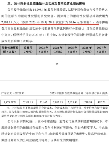 探索002683股吧的獨(dú)特魅力與機(jī)遇，揭秘002683股吧，獨(dú)特魅力與無(wú)限機(jī)遇