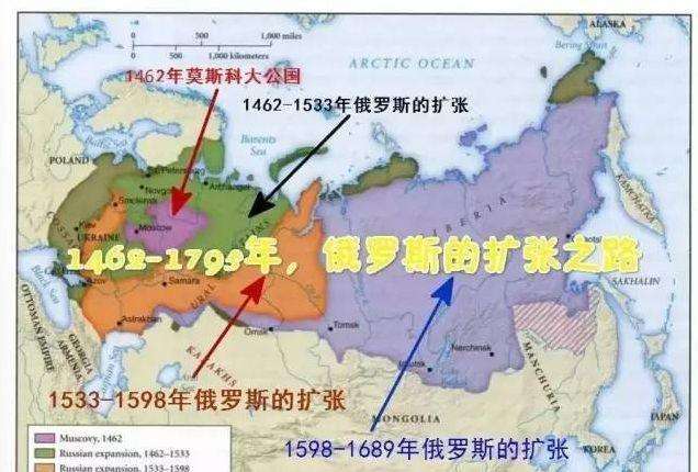 俄羅斯倒下，中國的機遇與挑戰(zhàn)，俄羅斯局勢變化下的中國機遇與挑戰(zhàn)