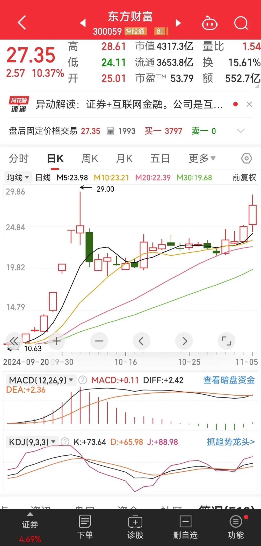 東方財(cái)富網(wǎng)，探索股市行情，掌握金融資訊的門戶站點(diǎn)（股票代碼，000591），東方財(cái)富網(wǎng)，股市行情探索與金融資訊門戶站點(diǎn)
