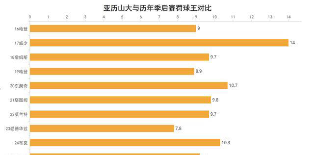 2023年澳門(mén)碼最新開(kāi)獎(jiǎng)記錄及未來(lái)趨勢(shì)分析，澳門(mén)最新開(kāi)獎(jiǎng)記錄及未來(lái)趨勢(shì)分析（2023年）