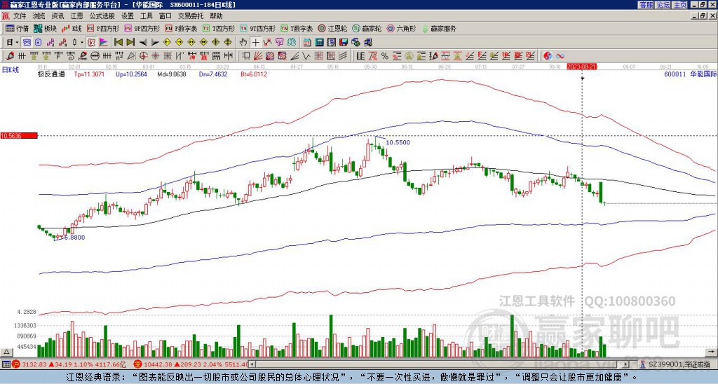 華能國際股票股吧，深度解析與前景展望，華能國際股票深度解析及前景展望——股吧熱議話題