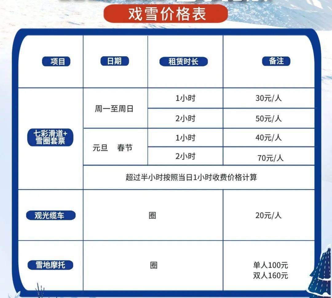 滑雪場(chǎng)投資需要多少錢？全面解讀滑雪場(chǎng)的投資成本與要素，全面解讀滑雪場(chǎng)投資成本與要素，你需要多少錢來開啟滑雪事業(yè)？