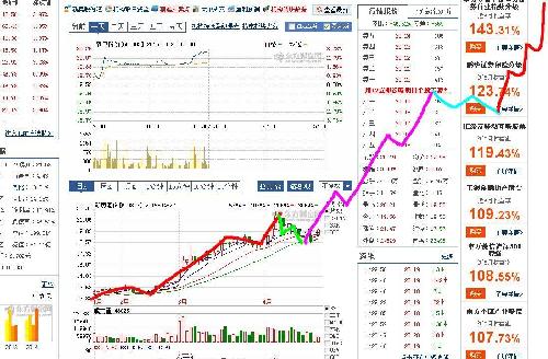 新澳門開(kāi)獎(jiǎng)走勢(shì)圖，深度解析與策略探討，澳門彩票走勢(shì)深度解析與策略探討，新開(kāi)獎(jiǎng)走勢(shì)圖概覽