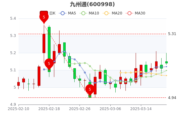 恩威藥業(yè)股票，投資潛力與市場前景分析，恩威藥業(yè)股票投資潛力與市場前景深度解析