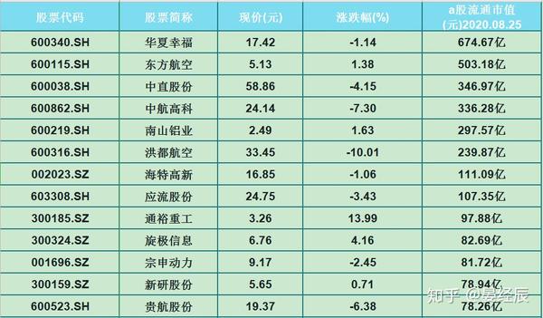 股票600340，深度解析與前景展望，股票600340深度解析與未來前景展望