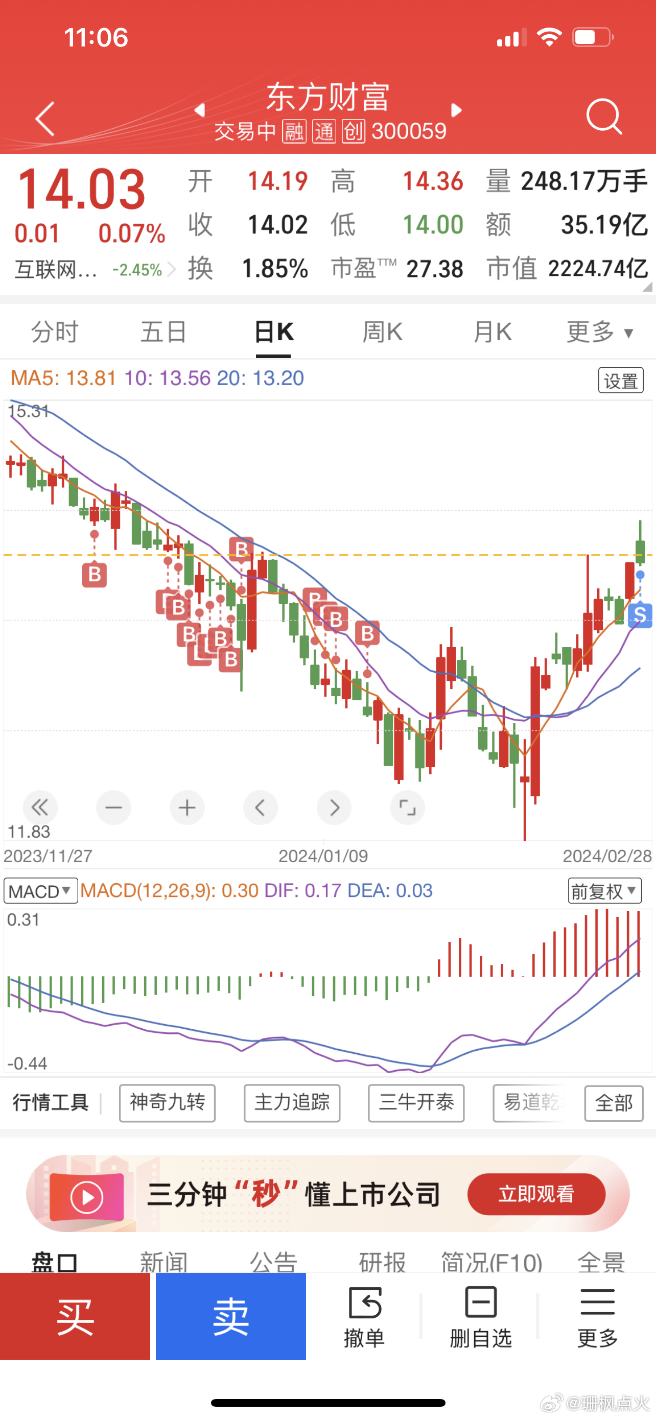 揭秘東方財(cái)富網(wǎng)股票代碼000751的奧秘，東方財(cái)富網(wǎng)股票代碼000751深度解析