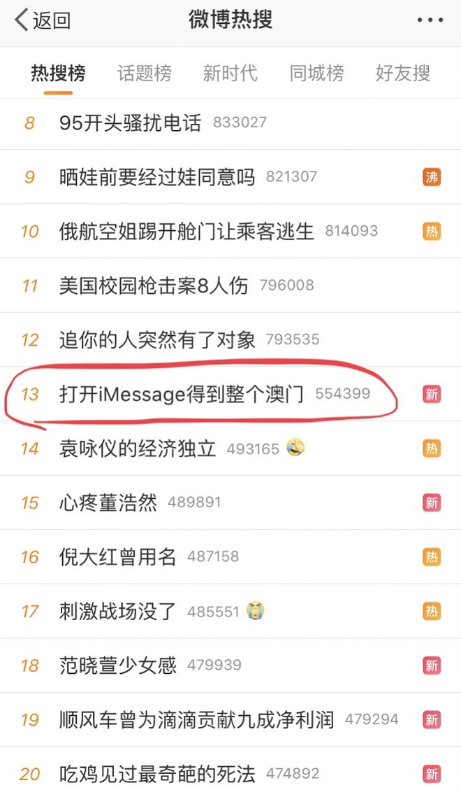 澳門六合彩生肖開獎(jiǎng)結(jié)果，揭秘彩票背后的秘密，澳門六合彩生肖開獎(jiǎng)揭秘，彩票背后的奧秘與結(jié)果