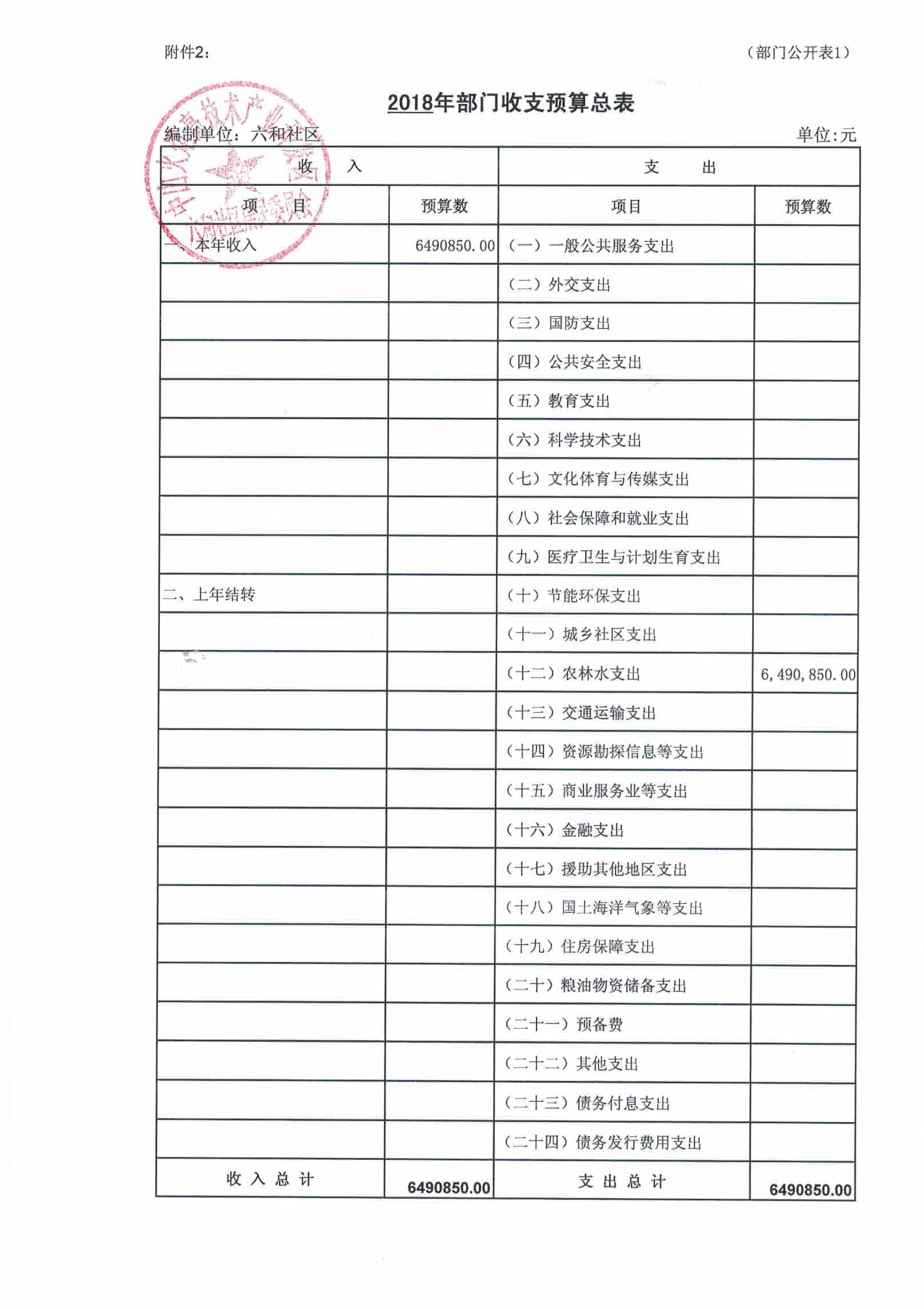 澳門六和開獎號碼
