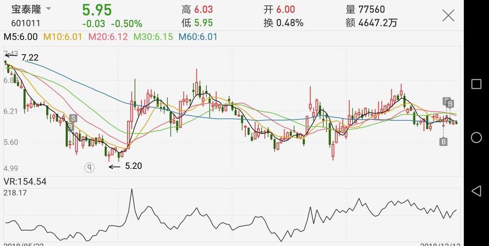 探索601011股吧的獨特魅力與機遇，601011股吧，獨特魅力與機遇的探索