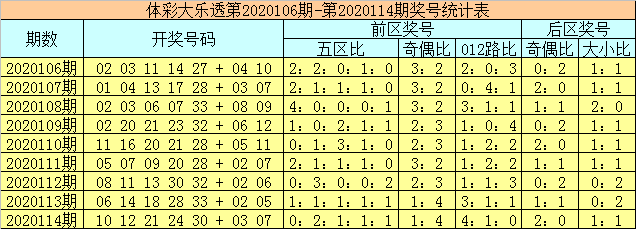 新澳門彩歷史開獎(jiǎng)記錄走勢圖香港，探索彩票背后的秘密與策略分析，彩票背后的秘密與策略分析，新澳門彩歷史開獎(jiǎng)記錄走勢圖與香港彩票研究